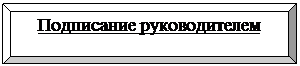 Багетная рамка: Подписание руководителем

