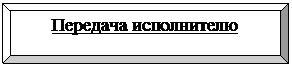Багетная рамка: Передача исполнителю


