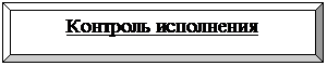 Багетная рамка: Контроль исполнения 

