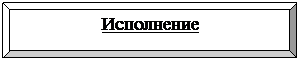 Багетная рамка: Исполнение


