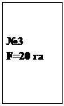 Подпись: №3
F=20 га
