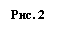 Подпись: Рис. 2