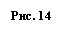 Подпись: Рис. 14