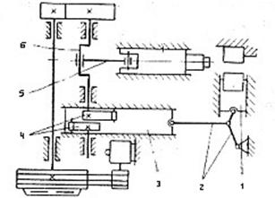 Дипломная работа по теме Технологія виготовлення конструкції типу кожухотрубчастий теплообмінник