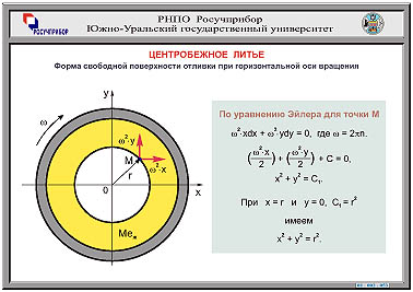 Вернуться к списку