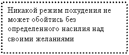Подпись: Никакой режим похудения не может обойтись без определенного насилия над своими желаниями