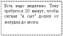 Подпись: Есть надо медленно. Телу требуется 20 минут, чтобы сигнал "я сыт" дошел от желудка до мозга.