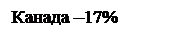 Подпись: Канада –17%