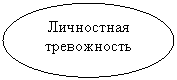 Овал: Личностная тревожность