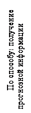 Подпись: По способу: получение прогнозной информации
