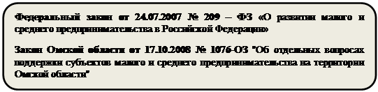 Скругленный прямоугольник: Федеральный закон от 24.07.2007 № 209 – ФЗ «О развитии малого и среднего предпринимательства в Российской Федерации»
Закон Омской области от 17.10.2008 № 1076-ОЗ "Об отдельных вопро-сах поддержки субъектов малого и среднего предпринимательства на тер-ритории Омской области"

