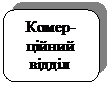 Скругленный прямоугольник: Комер-ційний відділ