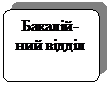 Скругленный прямоугольник: Бакалій-ний відділ