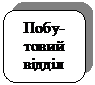 Скругленный прямоугольник: Побу-товий відділ
