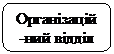 Скругленный прямоугольник: Організацій-ний відділ
