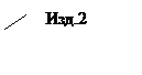 Выноска 2 (без границы): Изд.2