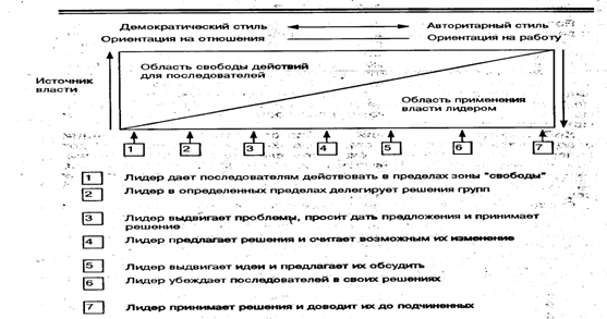 Курсовая работа: Методические особенности преподавания страноведения в школьной географии на примере страноведения