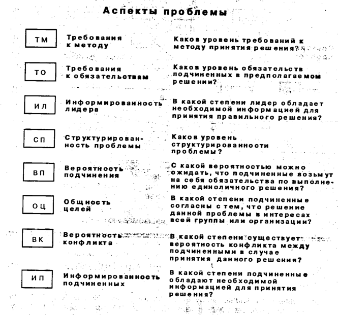 Курсовая работа: Методические особенности преподавания страноведения в школьной географии на примере страноведения