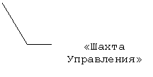 Выноска 3 (без границы): «Шахта Управления»
