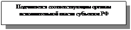 Подпись: Подчиняется соответствующим органам исполнительной власти субъектов РФ