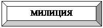 Багетная рамка: МИЛИЦИЯ