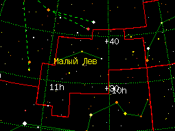 Созвездие Малый Лев
