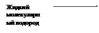 Выноска 4 (без границы): Жидкий молекулярный водород