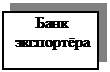 Подпись:  Банк
 экспоpтёpа 



