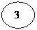 Овал:  3