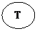 Овал:  Т