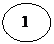 Овал:  1