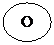 Овал:  О