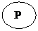 Овал:  Р