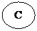 Овал:  С