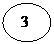 Овал:  3