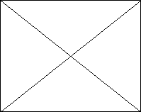 Правильный прикус