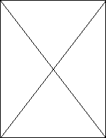 Хорошая грудная клетка