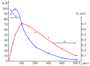 ris1.gif (9786 bytes)