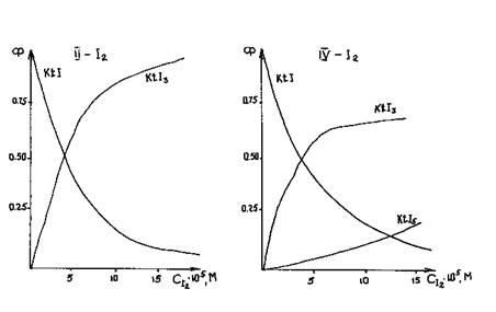 ris1.gif (5036 bytes)
