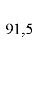 Скругленный прямоугольник: 91,5

