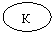 Овал: К