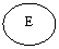 Овал: Е