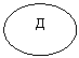 Овал: Д