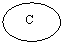 Овал: С