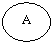 Овал: А