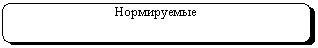 Скругленный прямоугольник: Нормируемые