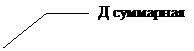 Выноска 3 (без границы): Д суммарная