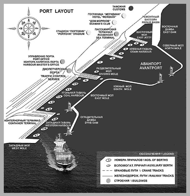 Plan of port