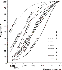 ris5sm.gif (5107 bytes)