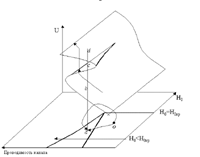 ris2sm.gif (5205 bytes)